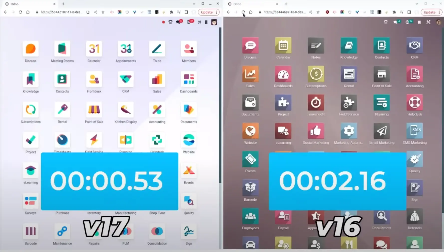 Perbandingan kecepatan Odoo 16 vs 17, Sumber : Odoo